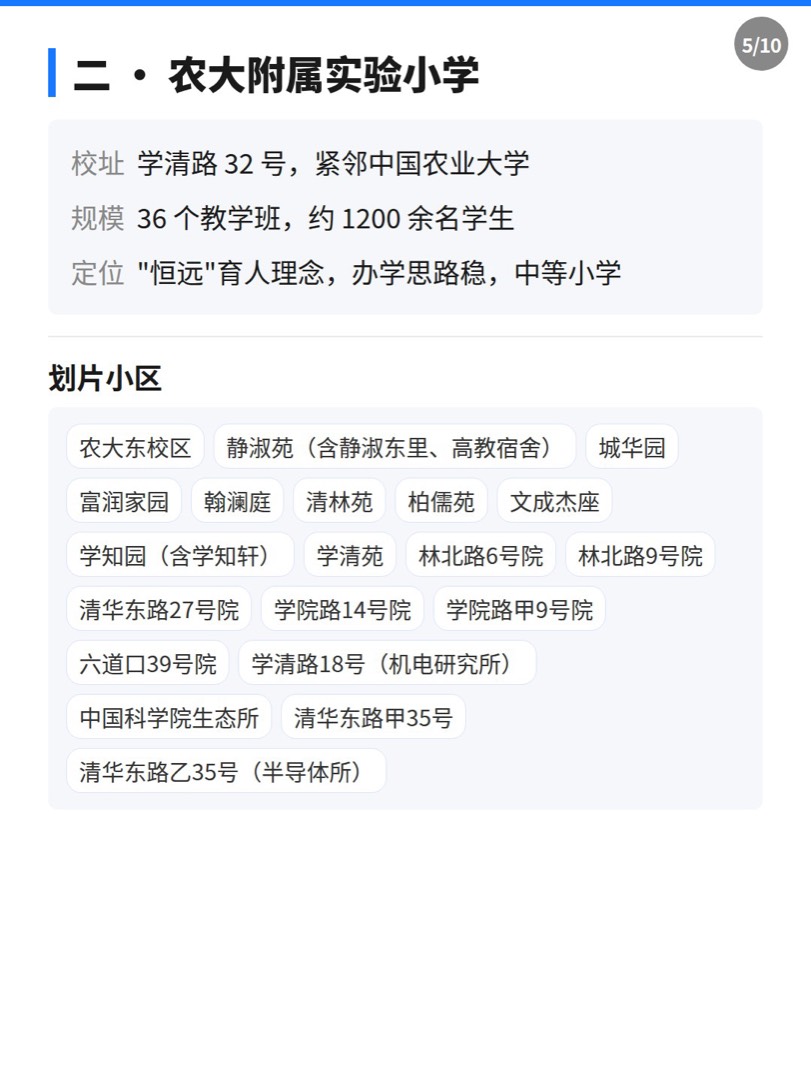 学院路学区怎么买 · 第 5/10 张
